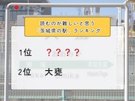 読むのが難しいと思う「茨城県の駅」ランキング！ 2位「大甕」を抑えた1位は？【2026年調査】