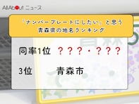 「ナンバープレートにしたい」と思う青森県の地名ランキング！ 3位「青森市」、同率1位は？【2026年調査】