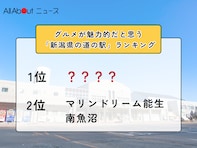 グルメが魅力的だと思う「新潟県の道の駅」ランキング！ 同率2位「能生」「南魚沼」、1位は？【2026年調査】