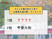 グルメが魅力的だと思う「山梨県の道の駅」ランキング！ 2位「甲斐大和」を抑えた1位は？【2026年調査】