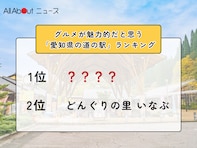 グルメが魅力的だと思う「愛知県の道の駅」ランキング！ 2位「どんぐりの里 いなぶ」、1位は？【2026年調査】