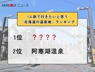 1人旅で行きたいと思う「北海道の温泉地」ランキング！ 2位「阿寒湖温泉」を抑えた1位は？【2026年調査】
