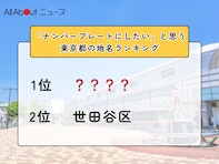 「ナンバープレートにしたい」と思う東京都の地名ランキング！ 2位「世田谷区」を抑えた1位は？【2026年調査】