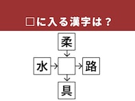 【漢字クロスワードパズル】ひらめき力が試される！ □に入る漢字は？ 「生活インフラ」がヒント