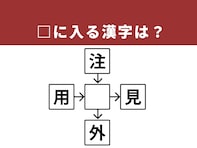 【漢字クロスワードパズル】1分ですっきり！ □に入る漢字は？ 「心の内にあるもの」がヒント