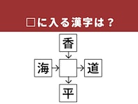 【漢字クロスワードパズル】快感脳トレ！ □に入る漢字は？ 「潤いを与えるもの」がヒント
