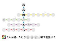 「ファンを泣かせるわ」松丸亮吾、「嵐」最終公演日に謎解きを披露！ 「みんなをつないでいたのはリーダーって」