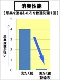 paragraph_3_img_0