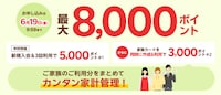 新規入会＆利用でポイントプレゼント｜楽天カード