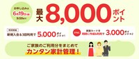楽天カードの入会はこちら