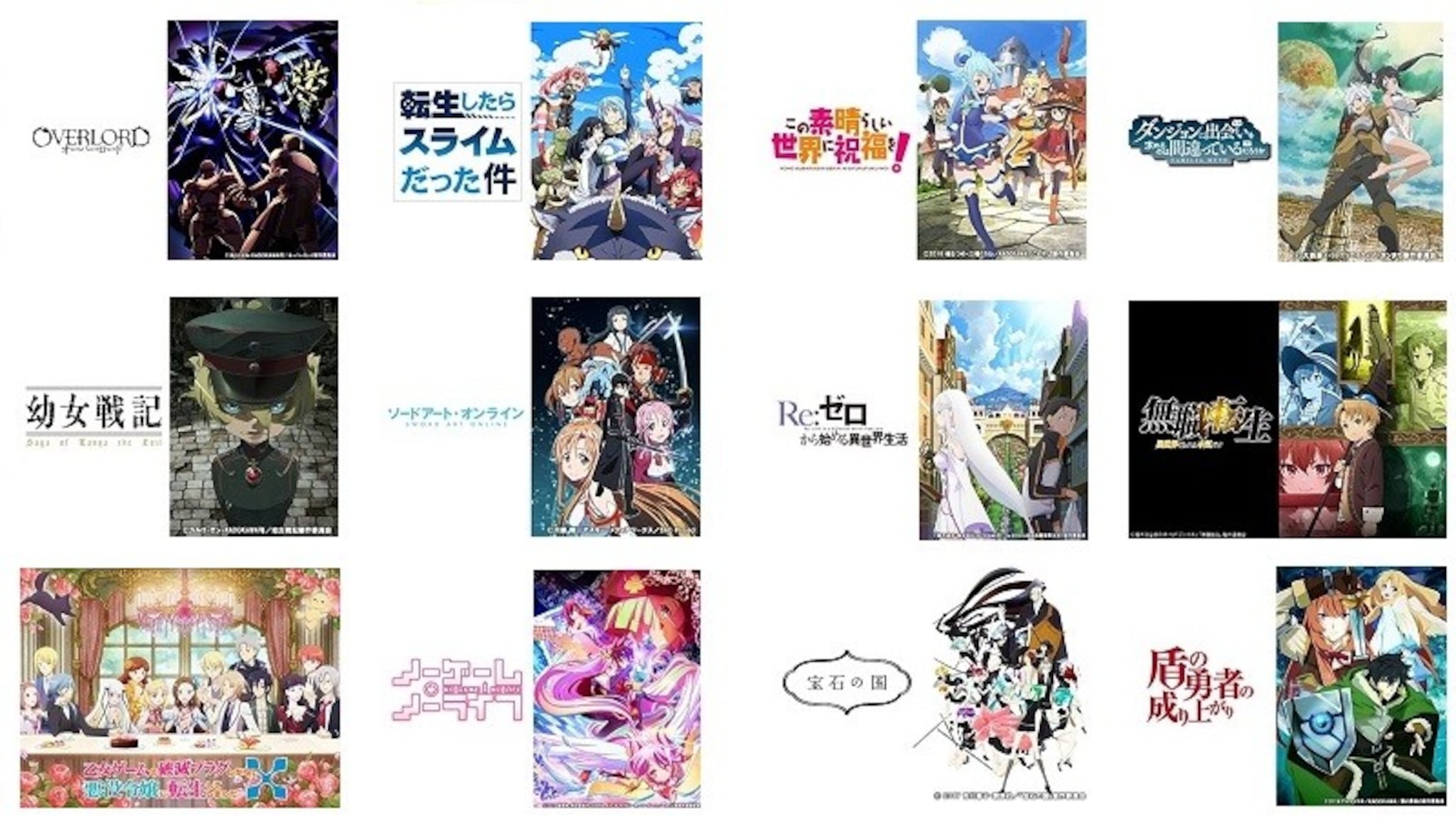 夢中になれる異世界アニメのおすすめランキング49選｜主人公最強ものやスローライフものまで！ - Best One（ベストワン）