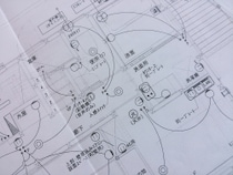 平面間取図の建具記号一覧と見方、チェックポイント [住宅設備