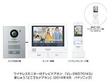 ワイヤレスドアモニター　ドアモニ　VL-SDM110 概要 ワイヤレスドアモニター VL-SDM110 | インターホン・テレビ