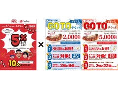 築地銀だこで最大2865円お得な回数券発売！「夏のPayPay祭 」とあわせてダブルで「超おトク」