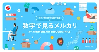 メルカリで1人当たりの年間購入金額が多い都道府県ランキング！ 2位「東京都」を抑えた1位は？