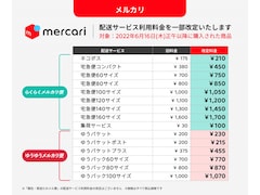 メルカリ便の送料が値上げへ！ 175円で送れるネコポスが210円になるのは心理的にもキツイ!?