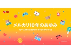 10周年のメルカリ、ユーザー層や取引される商品はどう変化した？ 変わらず人気なのは……