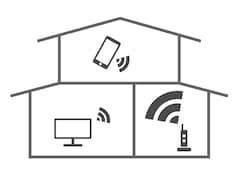 無線LANルータは、家のどこに置くのがおすすめ？【専門家が解説】