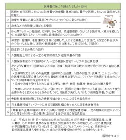 国税庁HPより筆者が図表作成