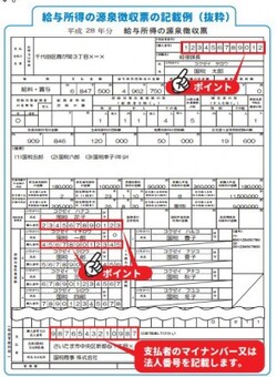 市区町村に送られるデータにはマイナンバーの記載が<出典:総務省>
