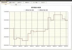 クリックで拡大します