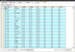 クリックすると拡大します