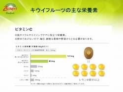 キウイ1個でレモン8個分のビタミンC