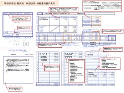 税額決定通知書(中野区)(中野区HPより)