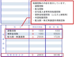 税額控除(中野区)