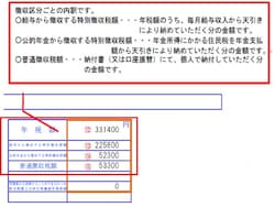 徴収区分ごとの内訳(中野区)