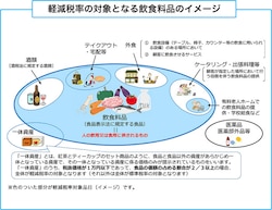 画像出典:「政府広報オンライン」