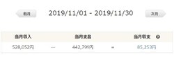 kiusoilさんの家計簿