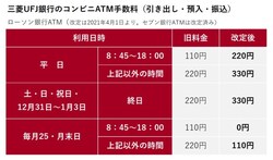 biglobeニュース