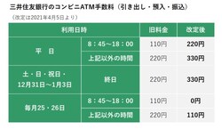 biglobeニュース