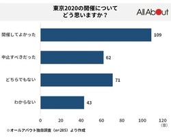 ソフトエンジニア 人を知る 株式会社ディスコ採用サイト