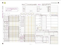 収支内訳書
