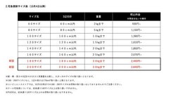 ヤマト運輸が宅急便の取り扱いサイズ 180 と 0 を新設 メルカリへの影響は 21年8月3日 Biglobeニュース