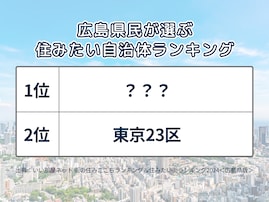 広島県民が選ぶ「住みたい自治体」ランキング！ 2位「東京23区」を抑えた1位は？