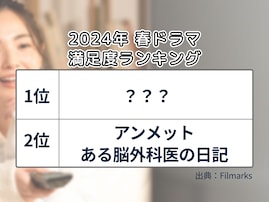 2024年「春ドラマ」満足度ランキング！ 2位『アンメット ある脳外科医の日記』、1位は？