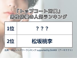 「トップコート所属」男性俳優の人気ランキング！ 2位「松坂桃李」、1位は？