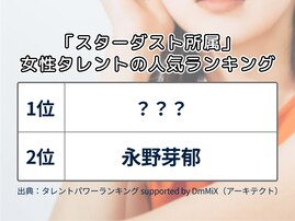 「スターダスト所属」女性タレントの人気ランキング！ 2位「永野芽郁」、1位は？