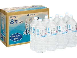 【Amazonタイムセール】今だけ15％オフ！ 伊藤園のミネラルウォーター8本セットがお買い得【9月17日】