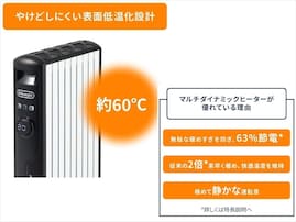 【Amazonタイムセール】No.1シリーズ ！デロンギ「電気ヒーター」が今だけ5万円でお釣りがくる！【11月19日】