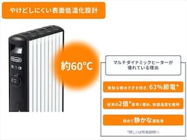 【Amazonお買い得情報】冬の寒さ対策にもぴったり。デロンギ「電気ヒーター」が今だけお買い得【11月13日】