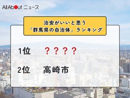 治安がいいと思う「群馬県の自治体」ランキング！ 2位「高崎市」を抑えた1位は？【2025年調査】