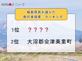 【2025年版】福島県民が選んだ「街の幸福度（自治体）」ランキング！ 2位「大沼郡会津美里町」を抑えた1位は？