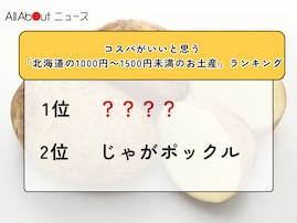 コスパがいいと思う「北海道の1000円～1500円未満のお土産」ランキング！ 2位「じゃがポックル」、1位は？