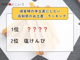 帰省時の手土産にしたい「高知県のお土産」ランキング！ 2位「塩けんぴ」を抑えた1位は？【2025年調査】