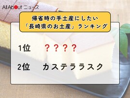帰省時の手土産にしたい「長崎県のお土産」ランキング！ 2位「カステララスク」を抑えた1位は？【2025年調査】