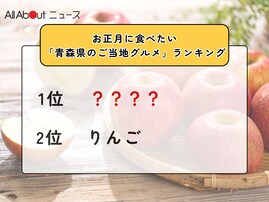 お正月に食べたい「青森県のご当地グルメ」ランキング！ 2位「りんご」を抑えた1位は？【2025年調査】